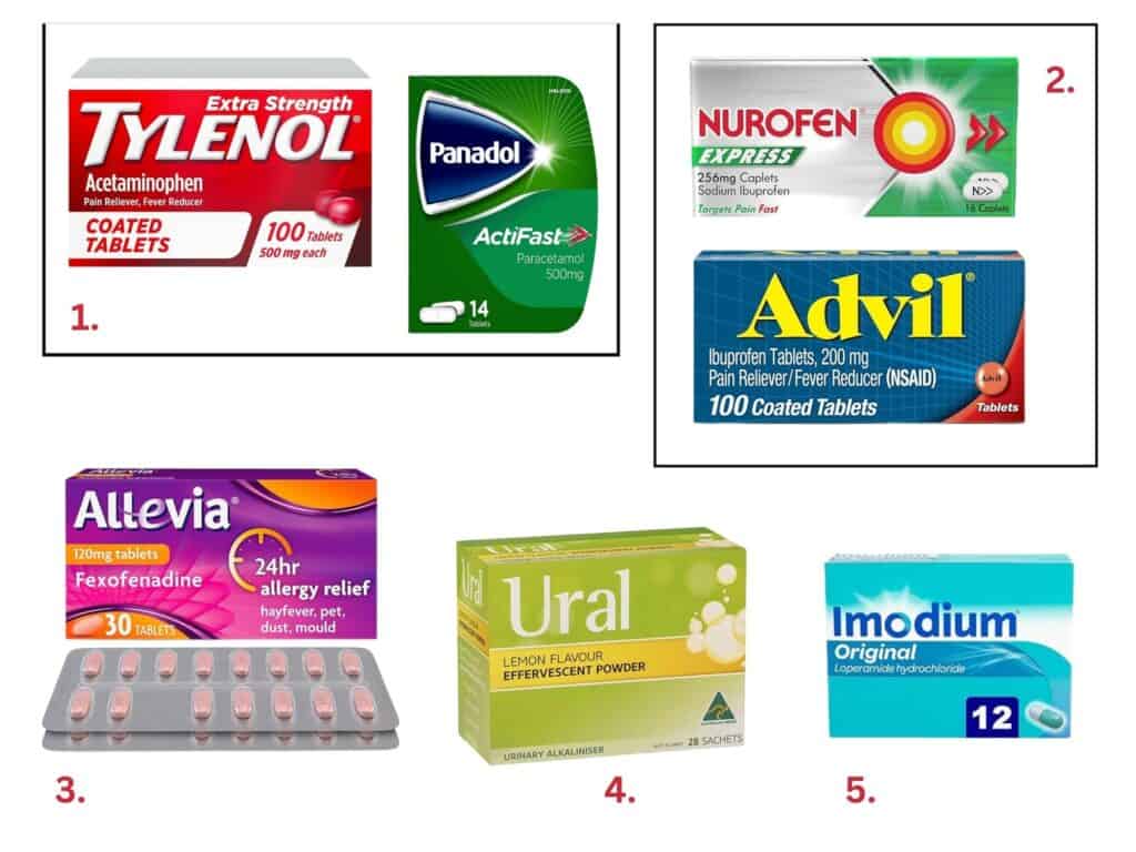 An image displaying boxes of medications perfect for Health and First Aid for Travelling House Sitters: Tylenol, Panadol ActiFast, Nurofen Express, Advil, Allevia, Ural, and Imodium Original. Each product is numbered with visible pills or sachets for easy reference.